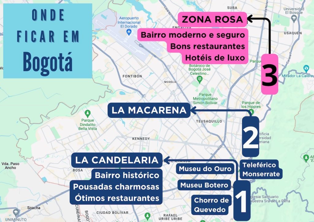 Mapa com os melhores bairros de Bogotá, com vantagens e desvantagens de se hospedar em cada uma dessas áreas.