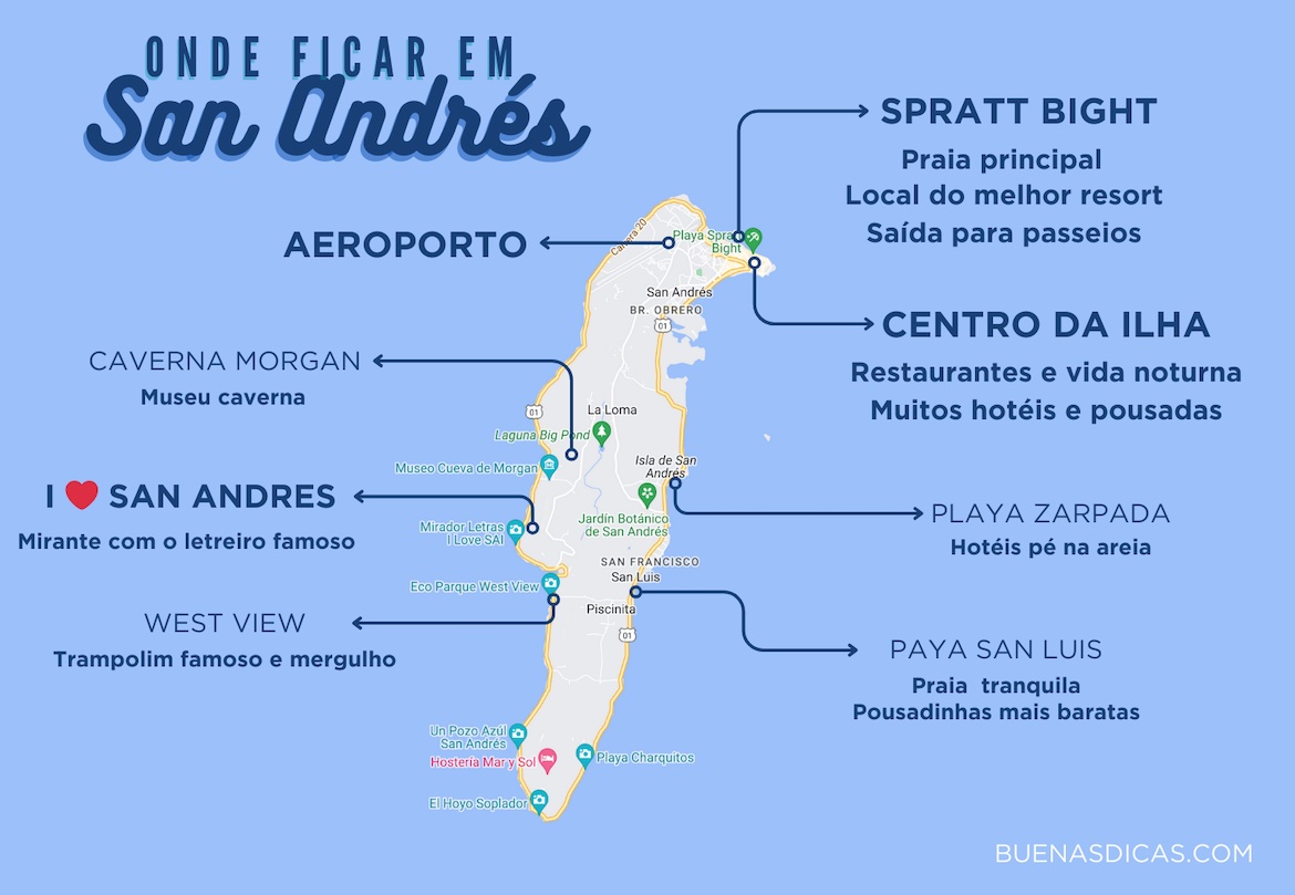 Mapa de onde ficar em San Andrés, com melhores locais descritos