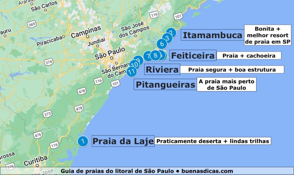 Melhores praias de São Paulo no mapa do estado, com suas principais características e localizações.